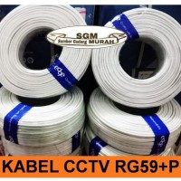 KABEL CCTV RG59+P COAXIAL/RG59 POWER PER METER ECERAN CCTV