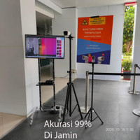 Jual Kamera Suhu Murah - Harga Terbaru 2021