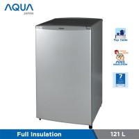 Jual Kulkas 2 Pintu Aqua Japan Aqr D270 Terlarir Termurah Populer Jakarta Barat Jonblack Tokopedia