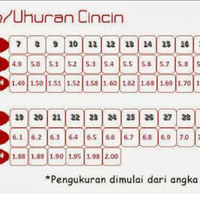Jual Sepasang Cincin Kawin Emas Murah - Harga Terbaru 2021
