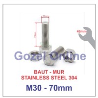 Jual Baut Mur Stainless Murah Harga Terbaru 2021