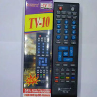 Jual Tv Led Tabung Di Metro Harga Terbaru 2020