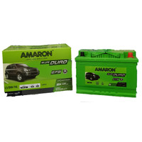 Jual Aki Amaron Murah - Harga Terbaru 2020