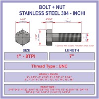 Jual Baut Mur Stainless Murah Harga Terbaru 2021