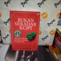 Katalog Bukan Sekadar Kopi Prinsip Katalog.or.id Katalog Bukan Sekadar Kopi Prinsip Katalog.or.id