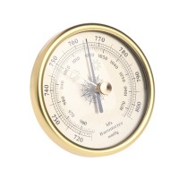 Jual Weather Station Di Jakarta Selatan Harga Terbaru 2020