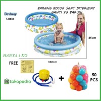 Jual Kolam Renang Balon Anak Terbaru & Ukuran Lengkap ...