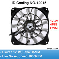 Jual W 203 Radiator Fan Always On Gratis Ongkir