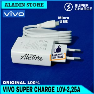 Info Vivo S1 Or Z1 Katalog.or.id Info Vivo S1 Or Z1 Katalog.or.id