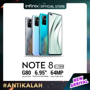 Info Infinix Smart 3 Display Katalog.or.id Info Infinix Smart 3 Display Katalog.or.id
