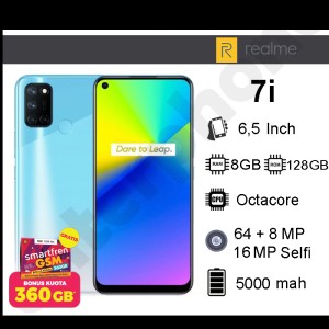 Katalog Xiaomi Realme C3 Spesifikasi Katalog.or.id Katalog Xiaomi Realme C3 Spesifikasi Katalog.or.id