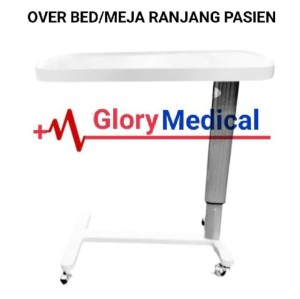 Info Oper Over Kredit Rumah Perumahan Kota Jambi Katalog.or.id Info Oper Over Kredit Rumah Perumahan Kota Jambi Katalog.or.id