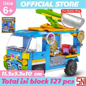 Katalog Mainan Anak Perempuan Food Truck Barbie 7887 Katalog.or.id Katalog Mainan Anak Perempuan Food Truck Barbie 7887 Katalog.or.id