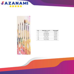 Harga V Tec Artist Brush Vt 7718 Set 6 Kuas Lukis Set 6 Katalog.or.id Harga V Tec Artist Brush Vt 7718 Set 6 Kuas Lukis Set 6 Katalog.or.id