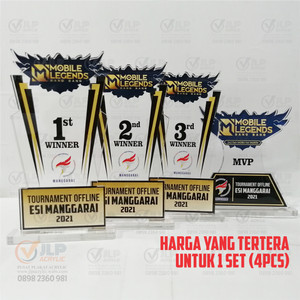 Info Piala Trophy Figur Matahari 1 Set Katalog.or.id Info Piala Trophy Figur Matahari 1 Set Katalog.or.id