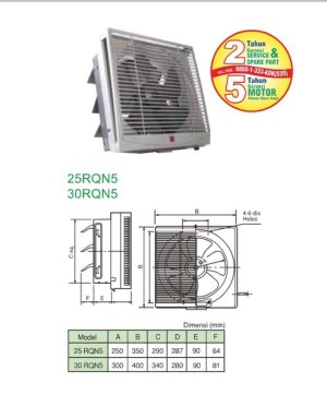 Info Merk Exhaust Fan Katalog.or.id Info Merk Exhaust Fan Katalog.or.id