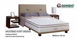 Info Guhdo Springbed Sapphire Dream 180x200 Hanya Divan Legacy Venetian Katalog.or.id Info Guhdo Springbed Sapphire Dream 180x200 Hanya Divan Legacy Venetian Katalog.or.id