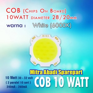 Katalog Lampu T5 Led Cob Cemaric Speedometer Deshboard High Power Katalog.or.id Katalog Lampu T5 Led Cob Cemaric Speedometer Deshboard High Power Katalog.or.id