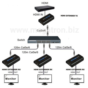 Harga Power Supply Receiver Dvb01 Katalog.or.id Harga Power Supply Receiver Dvb01 Katalog.or.id
