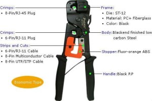 Harga Tang Crimping Ferrules Manual Taishan Lxc8 6 4 Katalog.or.id Harga Tang Crimping Ferrules Manual Taishan Lxc8 6 4 Katalog.or.id