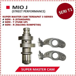 Info Super Master Cam Noken As Brt Rra Jupiter Z Katalog.or.id Info Super Master Cam Noken As Brt Rra Jupiter Z Katalog.or.id