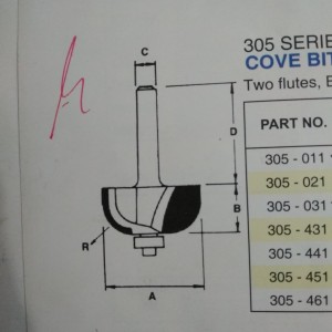 Info Jari Jari Tdr Katalog.or.id Info Jari Jari Tdr Katalog.or.id