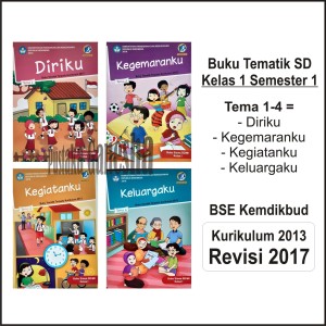 Buku Paket Plbj Kelas 1 Sd - Buku Pelajaran Sd Mi Plbj ...