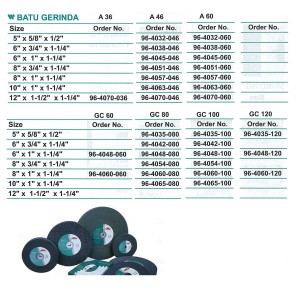 Katalog Batu Gurinda Gerinda 5 100 Nankai Katalog.or.id Katalog Batu Gurinda Gerinda 5 100 Nankai Katalog.or.id