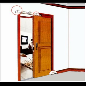 Harga Pintu Geser Katalog.or.id Harga Pintu Geser Katalog.or.id