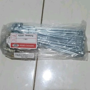 Harga Jari Jari Tdr Katalog.or.id Harga Jari Jari Tdr Katalog.or.id