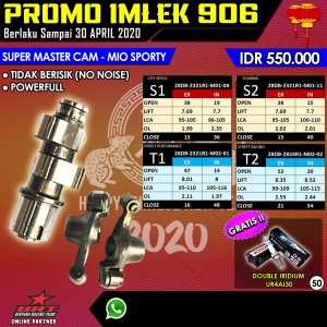 Katalog Super Master Cam Noken As Brt Rra Jupiter Z Katalog.or.id Katalog Super Master Cam Noken As Brt Rra Jupiter Z Katalog.or.id