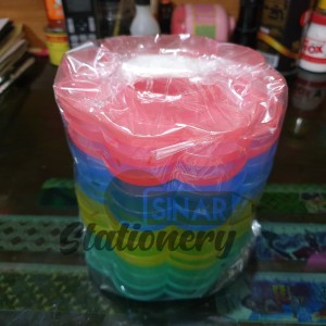 Info Piring Cat Air Palet Katalog.or.id Info Piring Cat Air Palet Katalog.or.id